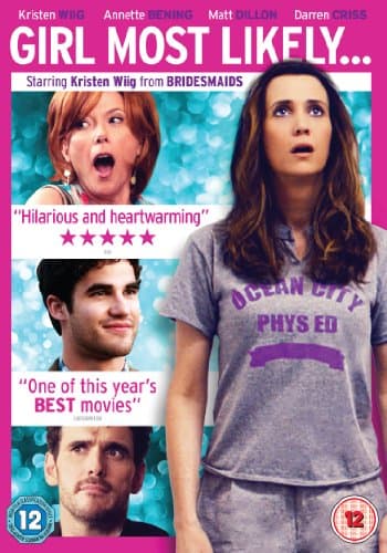 Girl Most Likely (Import)