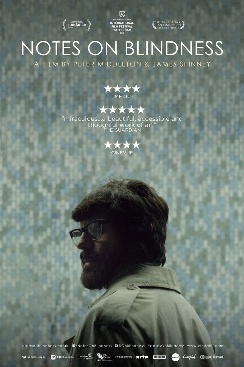 Notes On Blindness Bluray (Import)