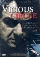 Vicious Circle