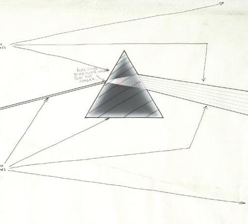 Pink Floyd - Dark Side Of The Moon - Live At Wembley Empire