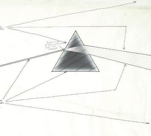Pink Floyd - Dark Side Of The Moon - Live At Wembley Empire