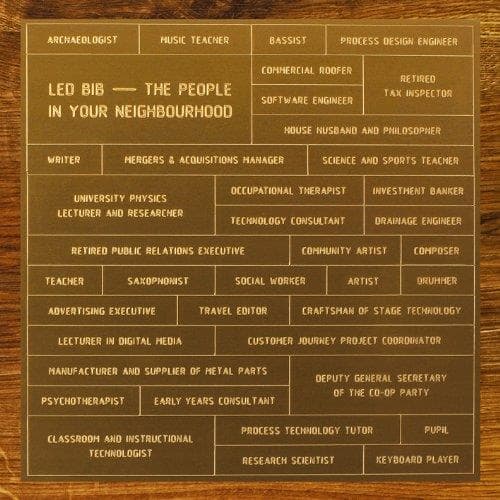 Led Bib - The People in Your Neighbourhood
