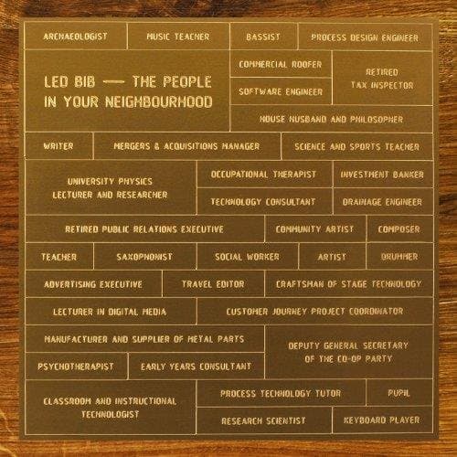 Led Bib - The People in Your Neighbourhood