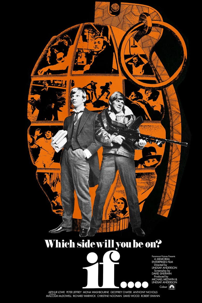 If .... (Import)