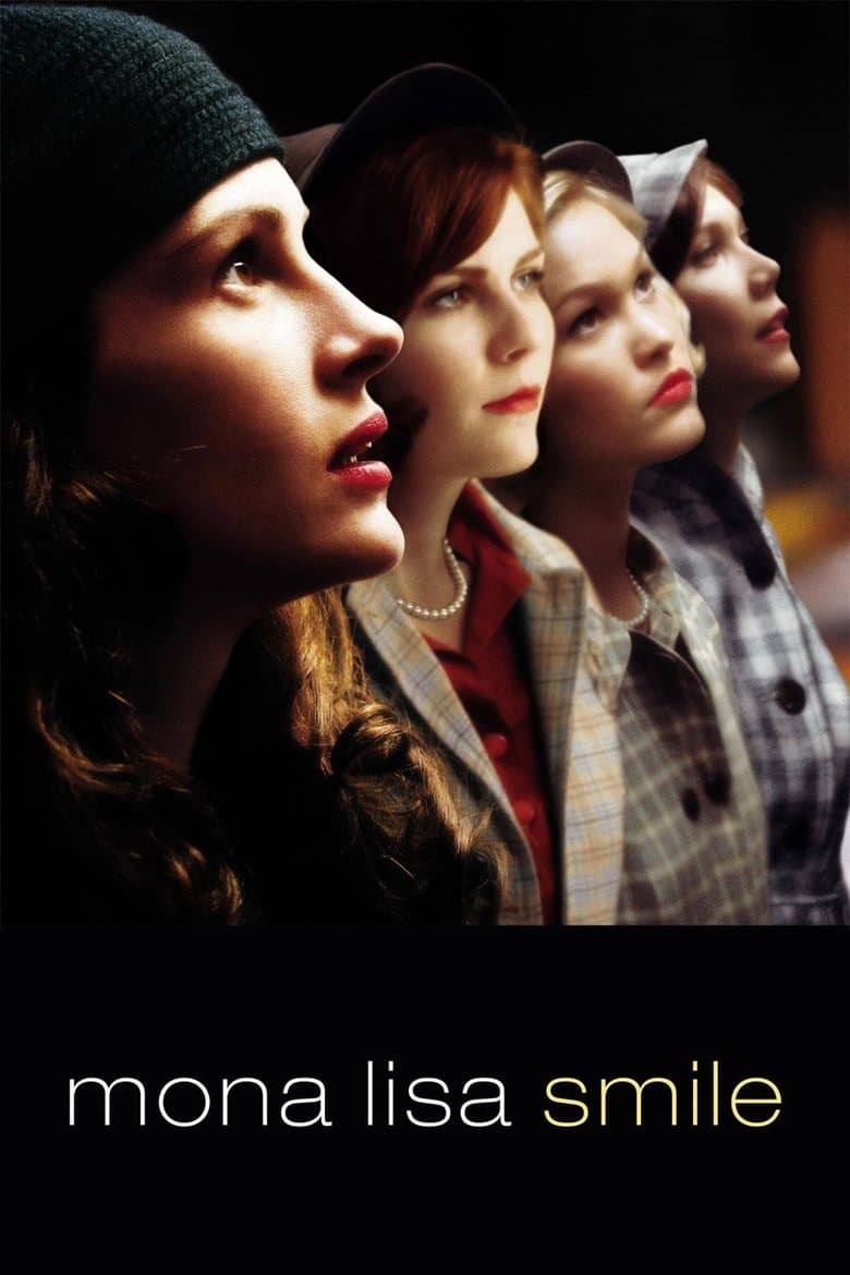 Mona Lisa Smile (Import)