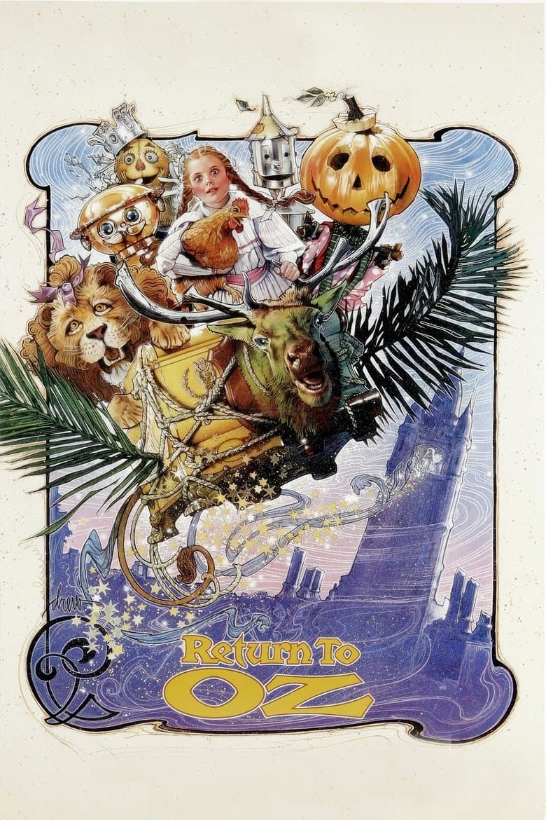Return To Oz (Import)