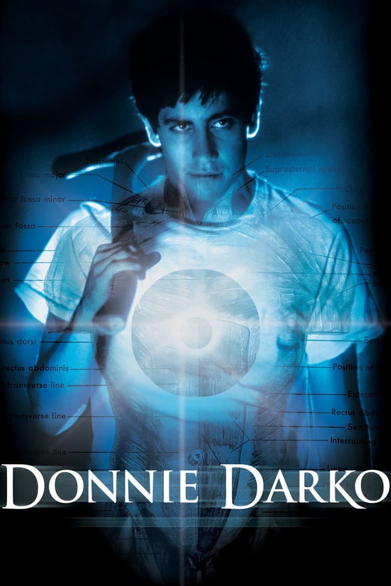 Donnie Darko (2002) (Import)